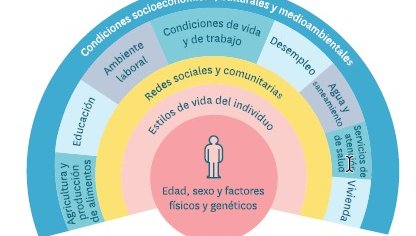 Imagen descriptiva