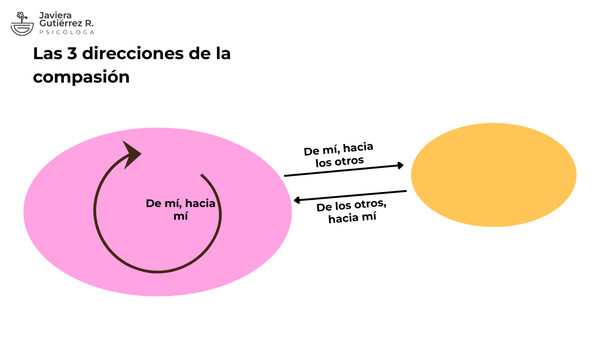 Imagen descriptiva